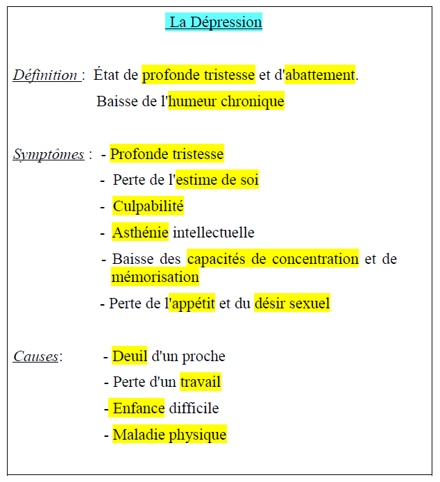 Fiche de révision sur la dépression - 1901 Formation