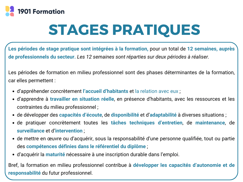 Schéma des stages pratiques CAP GI - 1901 Formation